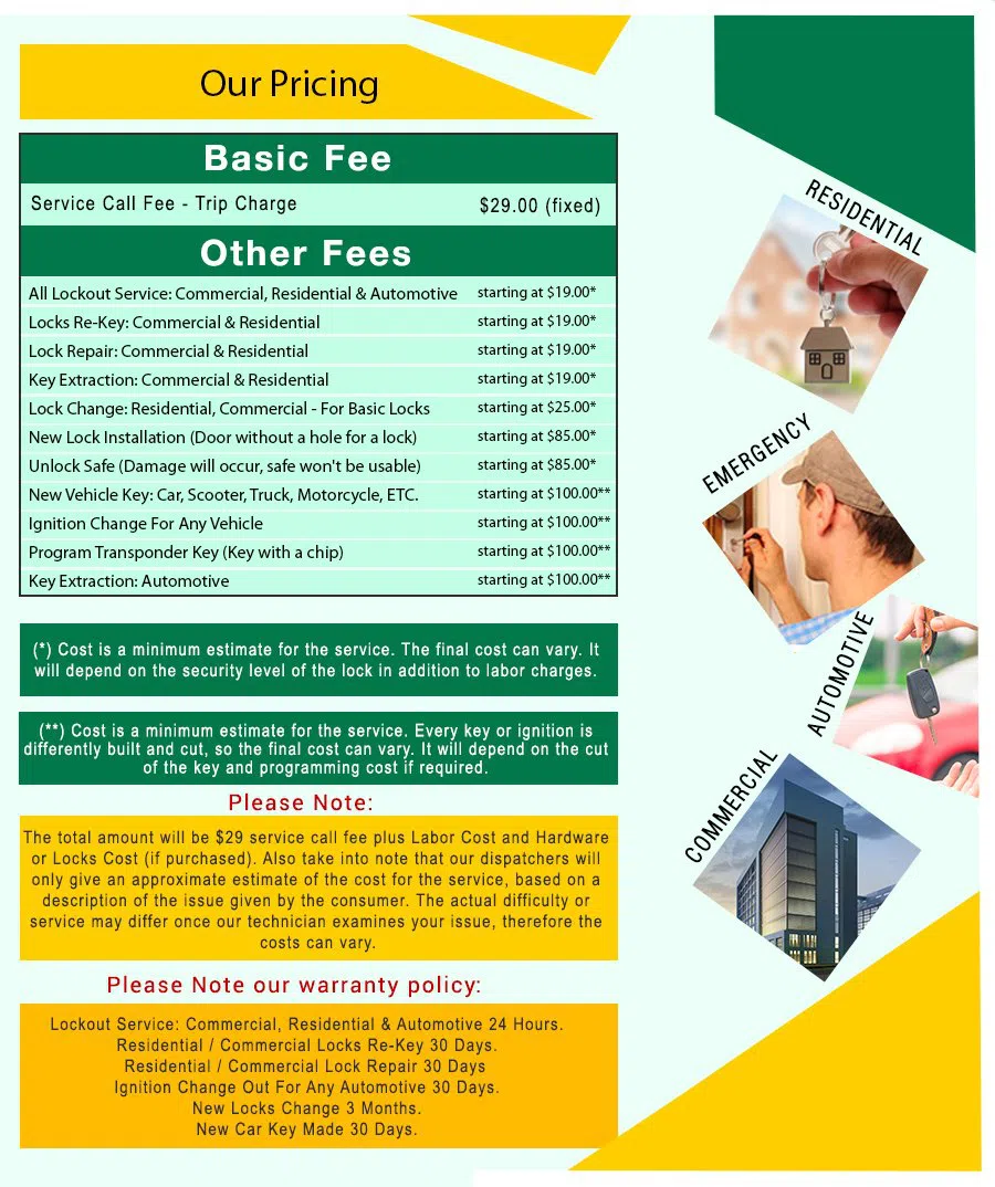 Little Village Locksmith Store Boston, MA 617-294-6210